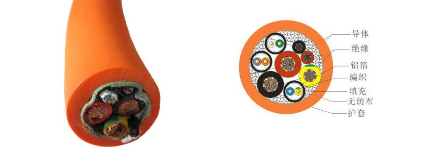 1528857820.jpg 新能源電動(dòng)車充電樁EV線.jpg